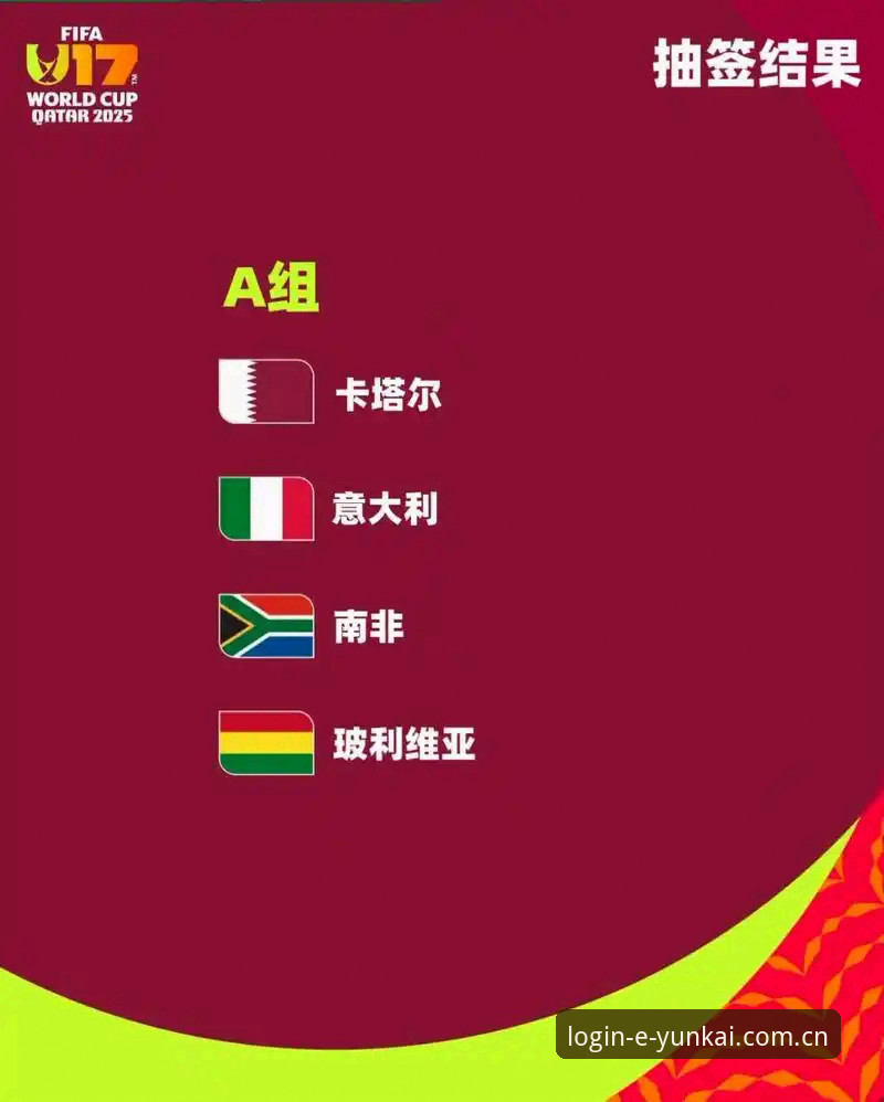 U17世界杯抽签深度评测：云开全站平台带你直击中国足球新生代挑战