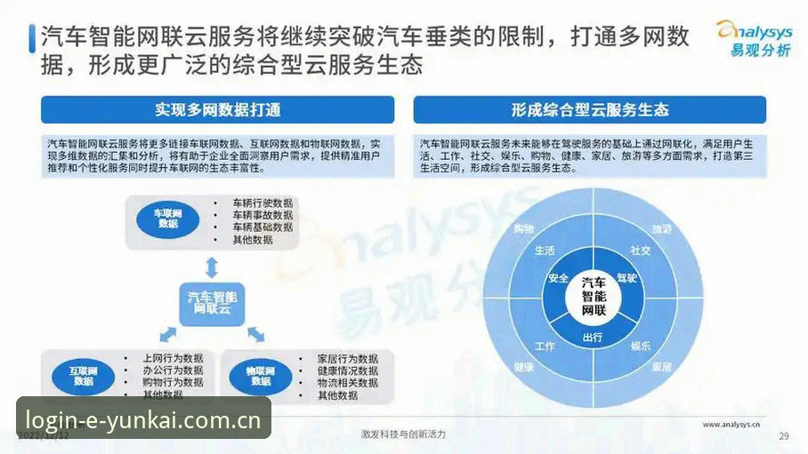 官方入口vs第三方渠道：云开全站app登录失败问题深度分析与解决方案对比