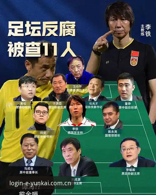云开全站app最新入口 中国足球反腐风暴深度解读:云开全站平台用户必看的禁足事件完整指南