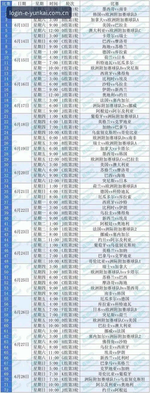 世界杯观赛受阻背后：中东战事如何搅乱球迷赴美之路