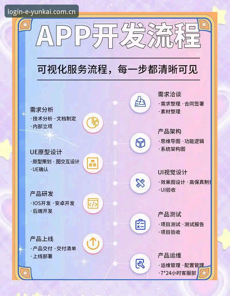 揭秘云开全站app登录流程：快速直达官方入口的真相