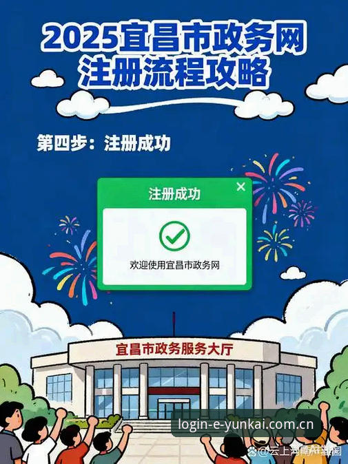 云开全站平台快速入门实用指南：从注册到登录一步搞定