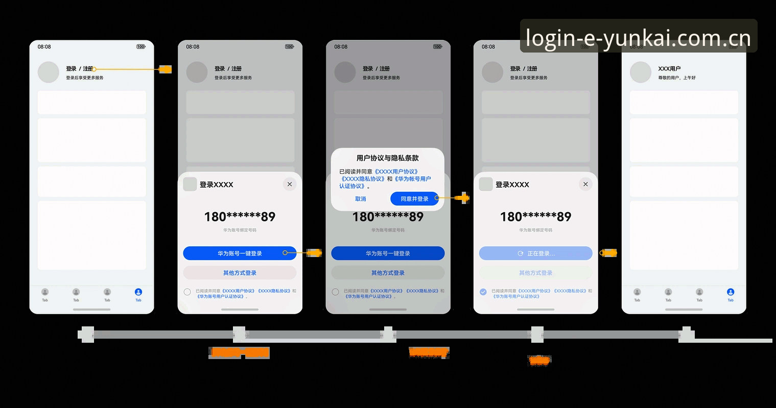 云开全站app账号登录路径深度分析：官方入口、快速登录与安全习惯的全面解析